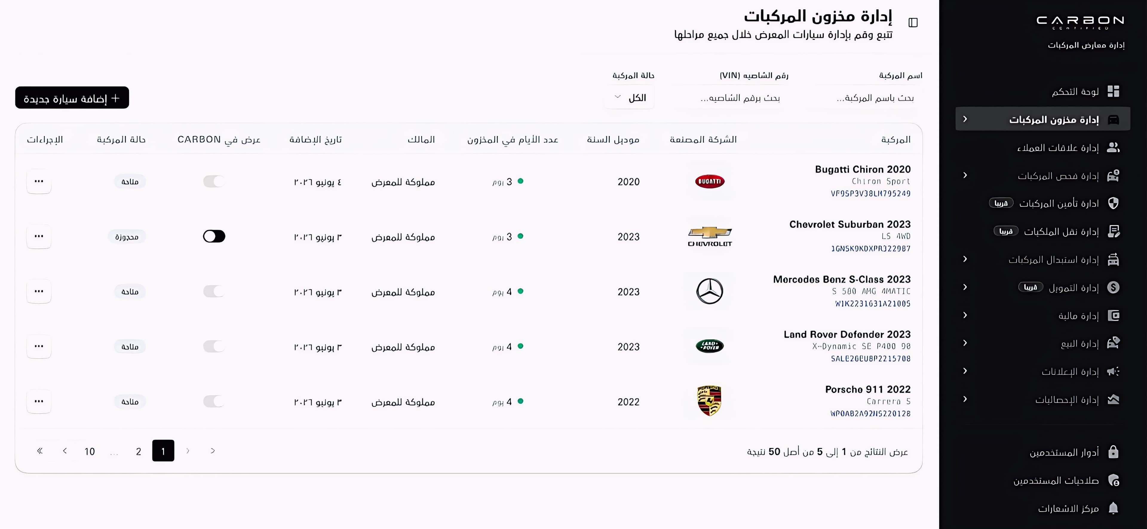 Dashboard preview